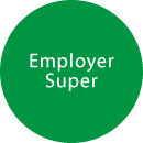 Read about our employer superannuation plans