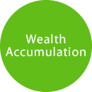Read about our personal investment products